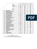 X Ips 4