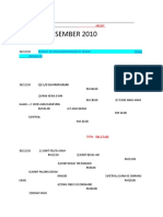 Disember 2010: Modal Pusingan (Matkie) Duit Serah Total RM500.00