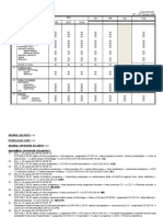 Dept. of Obstetrics & Gynecology Case Report Dr. M. Djamil Central General Hospital 13 - 15 October, 2020