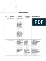 Analisis Surat Niaga Friska Melinda 2B