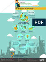 S1 Infografía PROLA1201