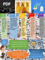 Evolution of Taxation in The Philippines Hernandez 2.0 Bsais 1