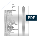 List of Students by Class and Student Number from Kelas A, B and H Stambuk 2019