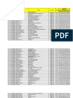 Data Mda Riau