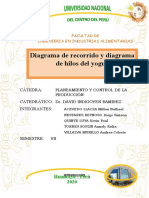 Diagrama de Flujo Del Proceso Del Yogurt