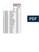 Data Pasien Rujukan Pa Veteran Bulan Agustus: Nama Tgl. Lahir / Medrec