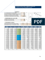 Diagrama de Interacción Rectangular