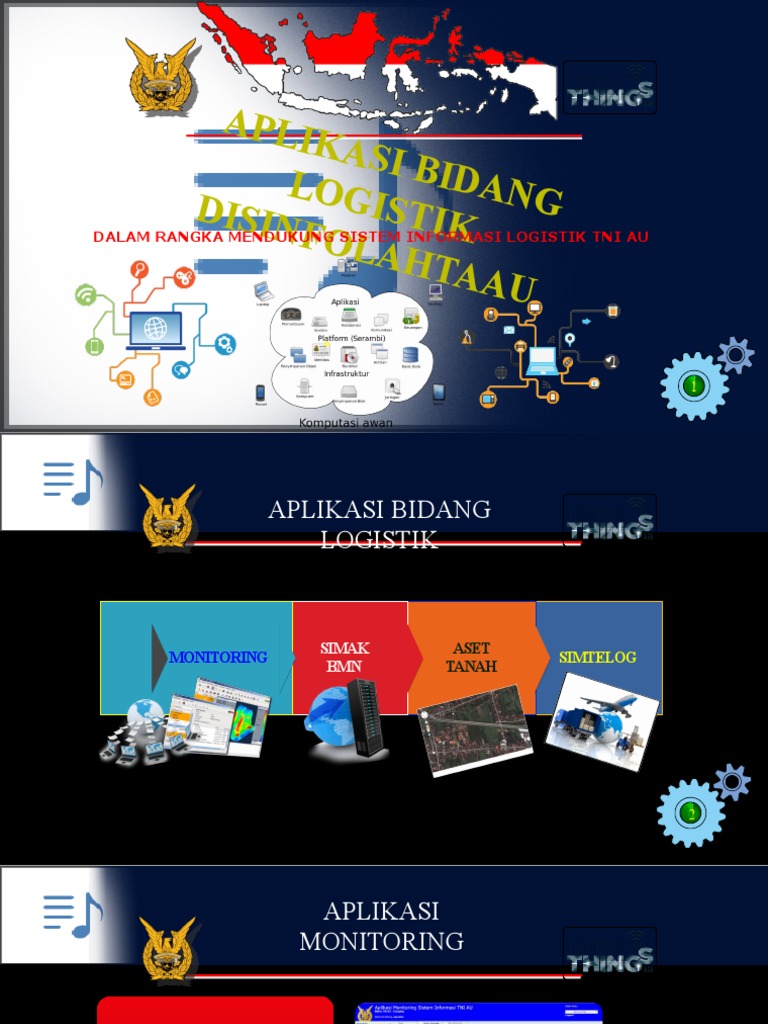 Aplikasi Simtelog untuk TNI AU | PDF