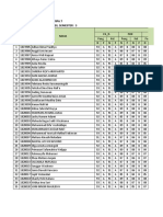 Leger - K2013 - 11 MIPA 7 SEM 3