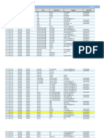 Copy of User ID SAP Dan Hardware