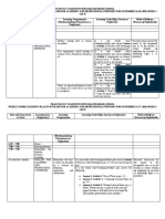 English For Academic and Professional Purposes WHLP Week 3-8