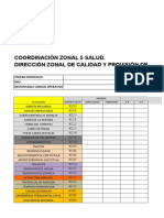 Perfil Epidemiologico 2020 Feb