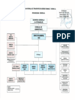 Organigrama_2018