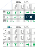 MP Birla Group: Training Matrix