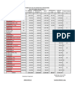 BPJS SEP 2020 - IGD