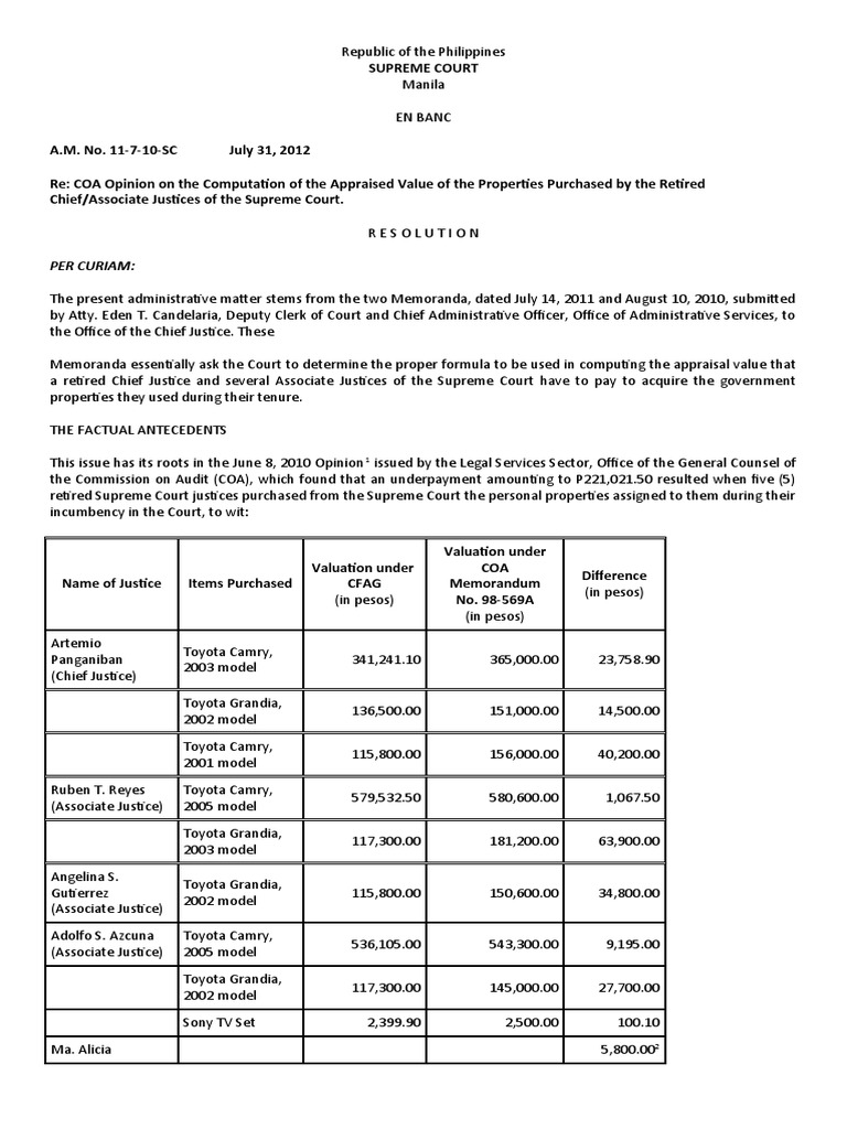Re coa opinion 678 scra 1 2012 pdf