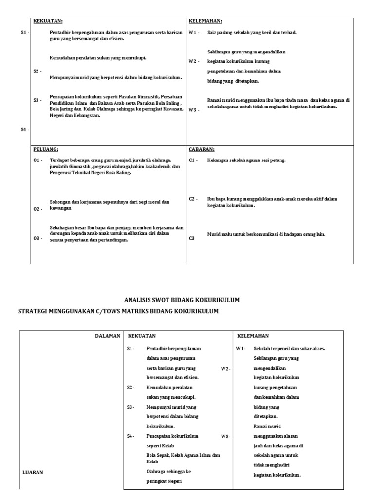 Analisis Swot Bidang Kokurikulum Pdf