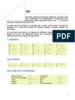 Code Morse: L'alphabet