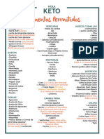 Lista de alimentos permitidos y prohibidos en dieta keto