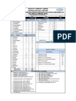 SWC-01 Contractor Daily Report 24-01-2021