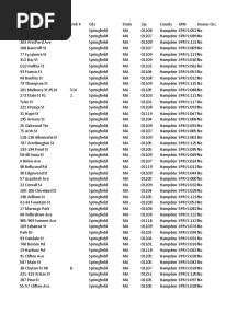 Property Export Springfield,+MA+Cash+Buyers+List
