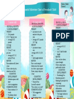 Developmental Milestone Chart of Preschool