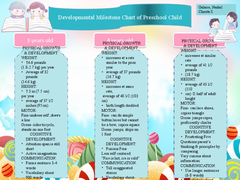 Preschool Developmental Milestones Chart | PDF | Child Development ...
