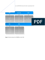 NEs and Their KPIs (HSS)