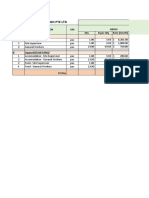 STAND BY COST DUE TO COVID-19 - Yuan Fang April-July