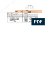 Toko Luhur Jurnal Penerimaan Kas B