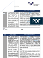 covid-19-resumen-de-las-principales-medidas-estados-miembros-sela