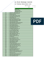 Pakistan Stock Exchange Limited: Internet Trading Subscribers List