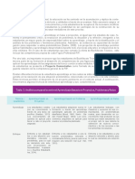 Proyecto Demostrativo: Proyecto Demostrativo Como Formato de Evaluación de Grado, Que