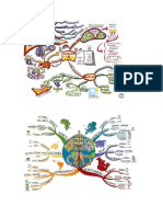 Modelos de Mapas Mentales Conceptuales