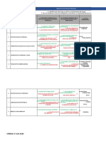 Matriz de Riesgos y Oportunidades - MINING SOLUTION