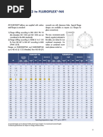 JUNTAS FLUROFLEX  N3  Y  N4