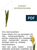 KONSEP Wirausaha