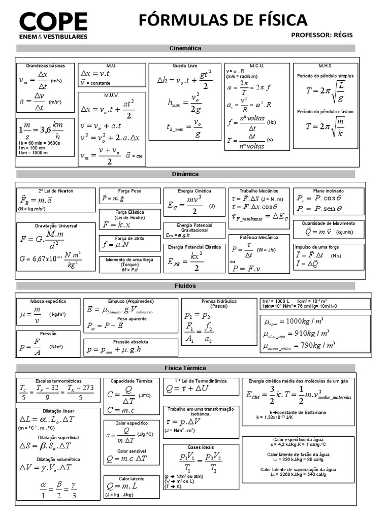 Planilha De Formulas De Fisica 12 Bc
