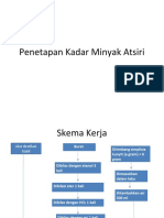 Penetapan Kadar Minyak Atsiri