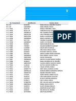 Ventas Por Centro de Costo PITALITO - Facturas Generadas en Octubre, Cobrando Noviembre