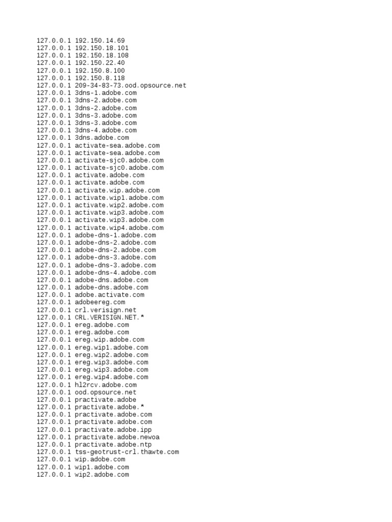 Big Adobe Host File Block List PDF