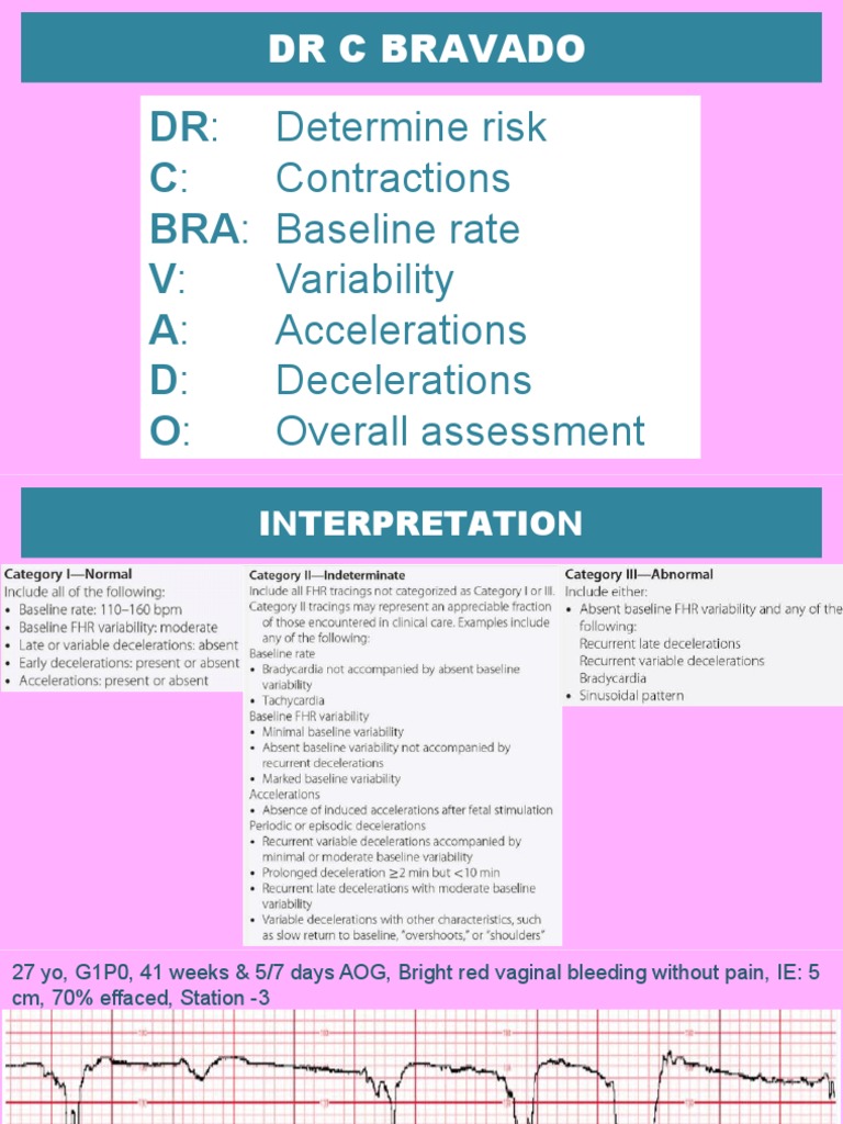 Fetal monitoring interpretation | PDF