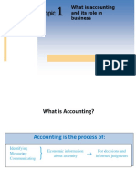 Topic: What Is Accounting and Its Role in Business