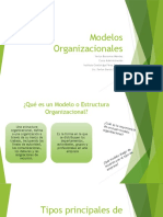 Presentación Modelos Organizacionales