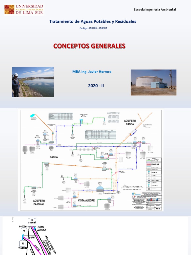 Tratamiento de Aguas: Ciclo y Composición | PDF | El ciclo del agua | Agua