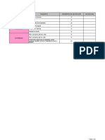 Competencia Requisitos Parámetros de Calificación Calificacion