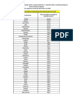 Lista State Cu Risc Epidemiologic Ridicat_08.01.2021