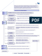 Estructura - Unidad Didactica