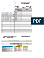 Planillas de Notas