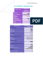 Taller Correlación y regresión lineal